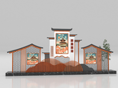 景区全景标识